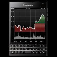 Blackberry Passport